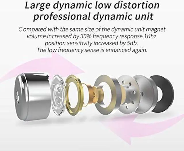 Alt view image 4 of 5 - CCA C10 in-Ear Headphone, 1DD+4BA Hybrid Drivers HiFi in-Ear Earphone, Aluminum Alloy Faceplate in Ear Monitor with Detachable 0.75mm 2Pin Cable for Audiophile Musician,Black (Purple,No Mic)