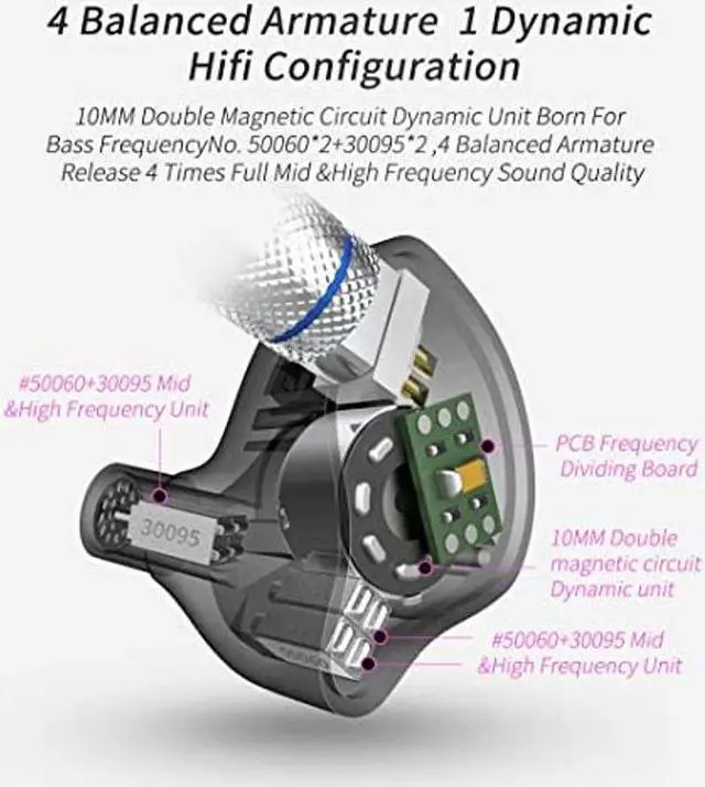 Alt view image 5 of 5 - CCA C10 in-Ear Headphone, 1DD+4BA Hybrid Drivers HiFi in-Ear Earphone, Aluminum Alloy Faceplate in Ear Monitor with Detachable 0.75mm 2Pin Cable for Audiophile Musician,Black (Purple,No Mic)