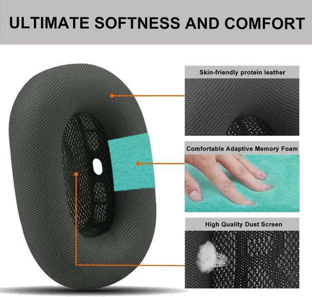 Alt view image 3 of 5 - Premium Replacement Ear Cushions for Apple AirPods Max Headphone, Protein Leather Memory Foam Earpads with Excellent Noise Isolation (Black)