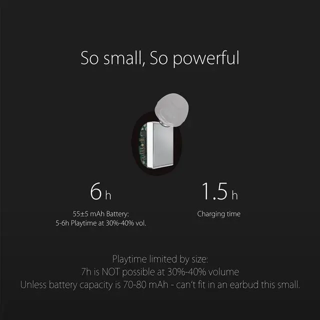 Alt view image 4 of 5 - GoNovate G8 Bluetooth Earpiece Wireless Mini Earbud, 6 Hrs Playtime 2 Magnetic USB Chargers Invisible Headphone Tiny Smallest Headset Car Earphone with Mic for Samsung Galaxy -Khaki (1 Piece)