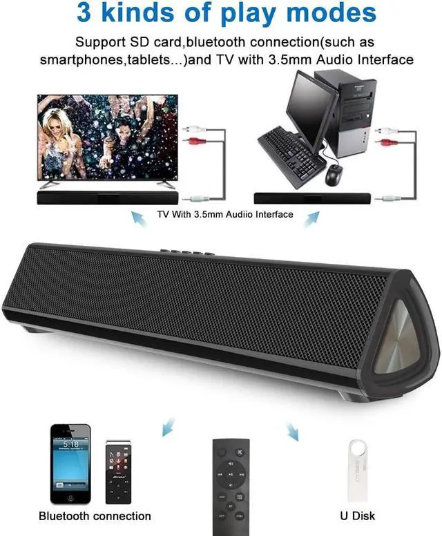 Alt view image 4 of 5 - Guppy Sound Bar 15.7 Inch Soundbar for Smart TV Speaker with USB/AUX Connectivity, PC Desktop Speaker, Stereo Wireless Computer Bar Speaker, Subwoofer, for TV/Desktop/Laptop (Black)