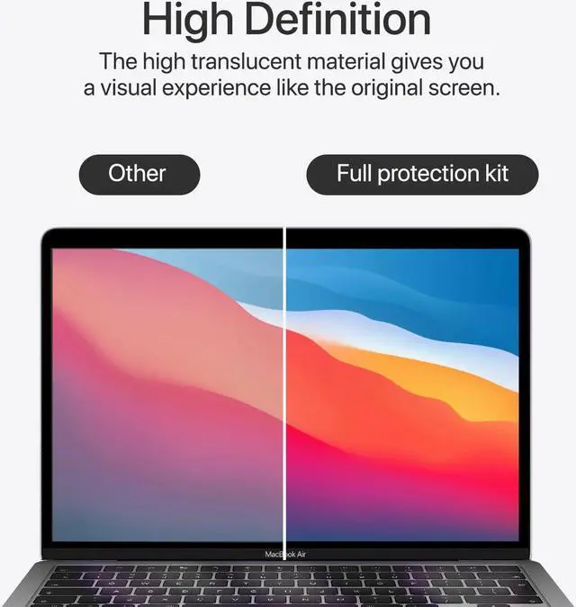 Alt view image 4 of 5 - homy Anti-Blue Light Screen Protector Kit [2-Pack] for MacBook Air 13 inch Film 2017-2023 or Earlier. Bonus: Ultra-Thin TPU Keyboard Cover & Web Camera Sliding Cover. Eye Protection for A1369 A1466