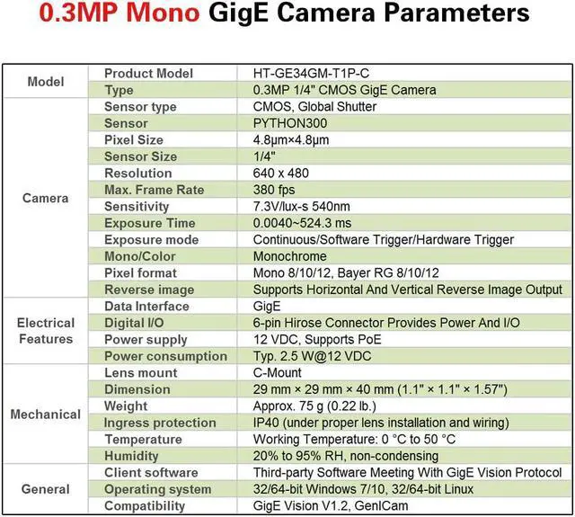 Alt view image 3 of 5 - HTENG VISHI Gigabit Ethernet 0.3MP 1/4" Monochrome Global Shutter Industrial Camera Machine Vision C-Mouth CMOS Area Scan Camera Sensor 640x480 380FPS