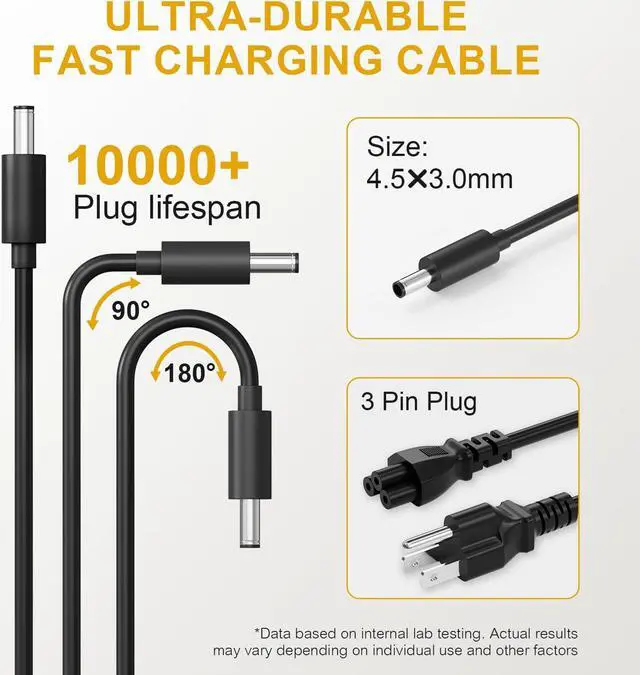 Alt view image 4 of 5 - 90W Inspiron 7706 Charger for Dell Inspiron 7706 3280 7700 7506 2n1 2 in 1 7501 7590 7591 7790 7791 7500 5400 5401 5490 5491 3280 AIO 2-in-1 OptiPlex 3090 7090 Laptop AC Adapter