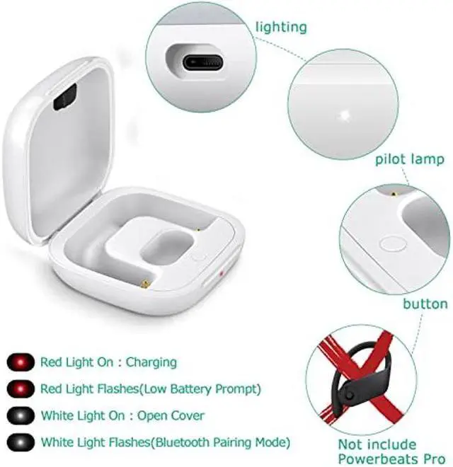 Alt view image 3 of 5 - Charging Case Replacement Compatible with Powerbeats Pro Charger with Bluetooth Pairing Sync Button & 700mAh Built-in Battery (Not Include Power Beats Earbuds) White