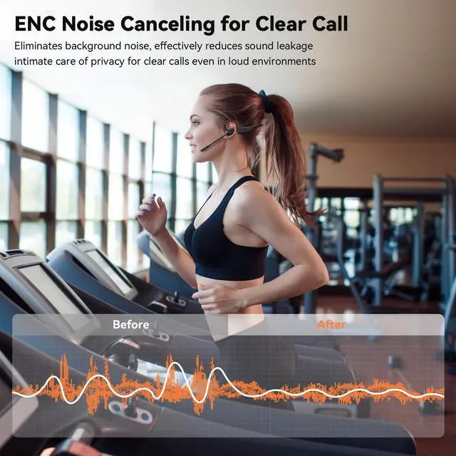 Alt view image 2 of 5 - LEVN Open Ear Headphones with Mic, Bluetooth Headset with Microphone, AI Noise Cancelling Multipoint Connect Bluetooth 5.3 Headset, Sweatproof Wireless Headset for Work, Driving, Running, Workouts