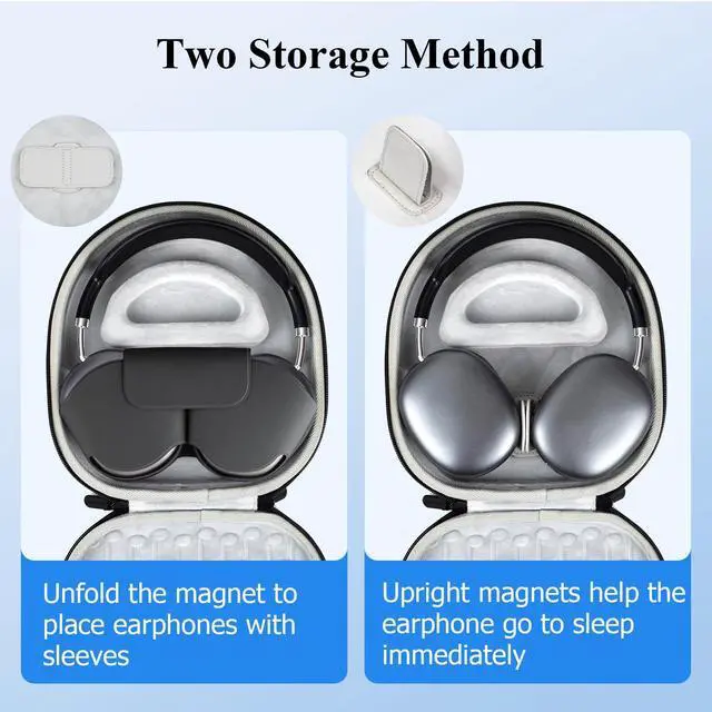 Alt view image 5 of 5 - Smart Case for AirPods Max Hard Case, Portable Travel Carrying Headphone Cover Hard Shell Storage Bag, Protective Organizer Box for New Airpod Max with Detachable Shoulder Strap