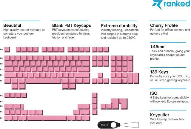 Alt view image 2 of 5 - Ranked Blank Premium Keycap Set | 1.4 mm Thick PBT | Cherry Profile for Mechanical Keyboard (Prism Pink, 139 Keys)