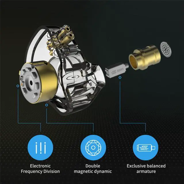 Alt view image 2 of 5 - KZ ZSN Pro in ear Monitors iem Earphones with Hybrid Dynamic Driver Balanced Armature Wired Earbuds Headphones 1DD 1BA Gaming Earbuds Stereo Bass Sound Ergonomic Comfortable Fit (Gray without Mic)