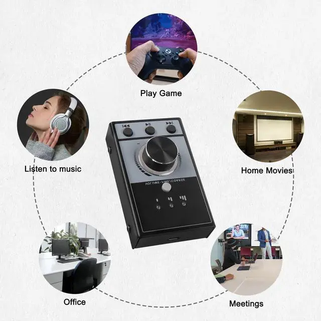 Alt view image 5 of 5 - XMSJSIY USB Volume Knob Controller Multimedia Computer Sound Controller with Play/Pause/Back/Forward Function,One-Click Mute for Phone PC Speaker Audio Adjustment