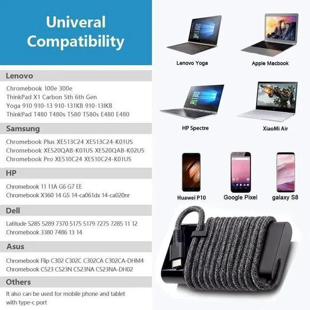 Alt view image 5 of 5 - 65W Type C USB C Laptop Charger Fit for EliteBook Folio G1 Elite x2 1012 G1 G2, 1013 G3 ZBook x2 G4 X2 210 G2 Probook 640 G4 G5 EliteBook x360 735 Power Adapter Supply Cord