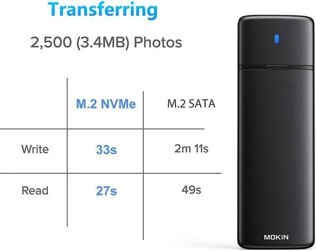 Alt view image 4 of 5 - M.2 NVME NGFF SSD Enclosure Adapter Tool-Free, RTL9210B Chips, USB C 3.1 Gen 2 10Gbps NVME, 6Gbps SATA PCIe M-Key(B+M Key), Support UASP Trim for SSD Size 2230/2242/2260/2280