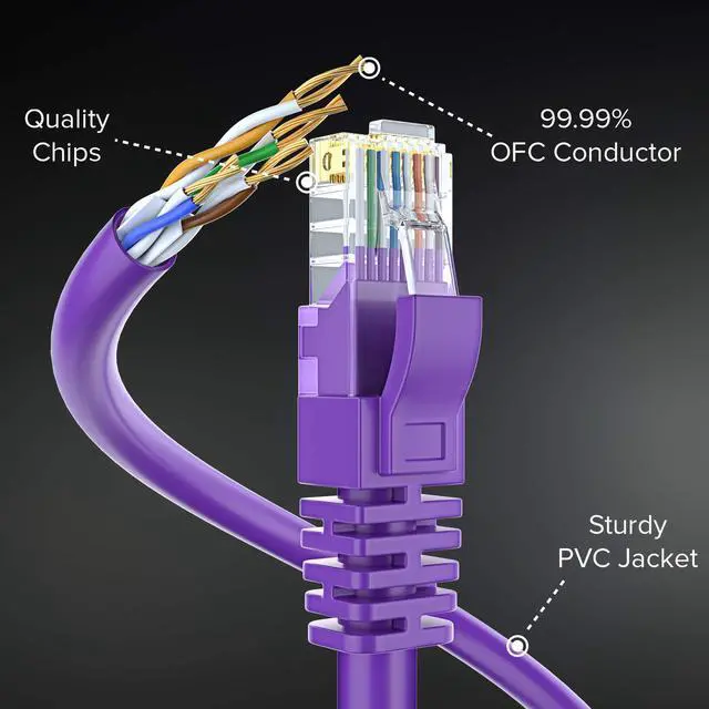 Alt view image 3 of 5 - Maximm Cat 6 Ethernet Cable 200 Ft, 100% Pure Copper, Cat6 Cable LAN Cable, Internet Cable, Patch Cable and Network Cable - UTP (Purple) 200 Feet