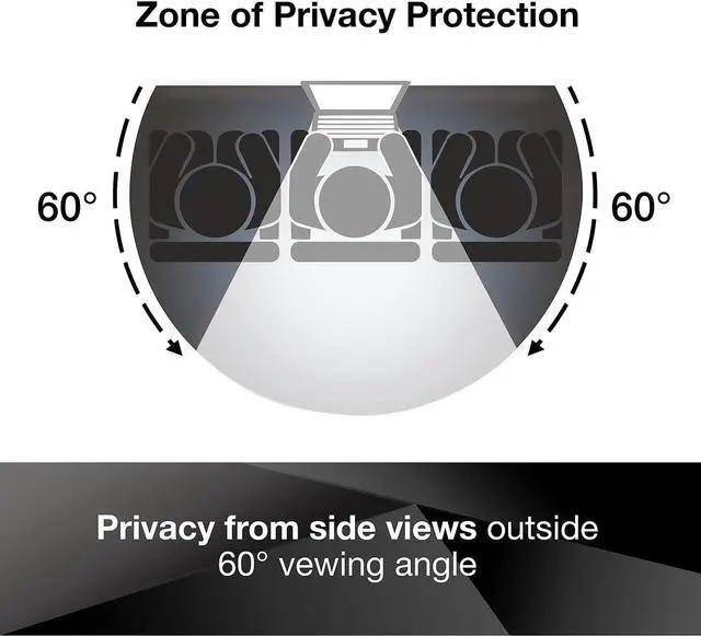 Alt view image 5 of 5 - 3M Privacy Filter for 24in Full Screen Monitor with 3M Comply Magnetic Attach, 16:9 (PF240W9EM)
