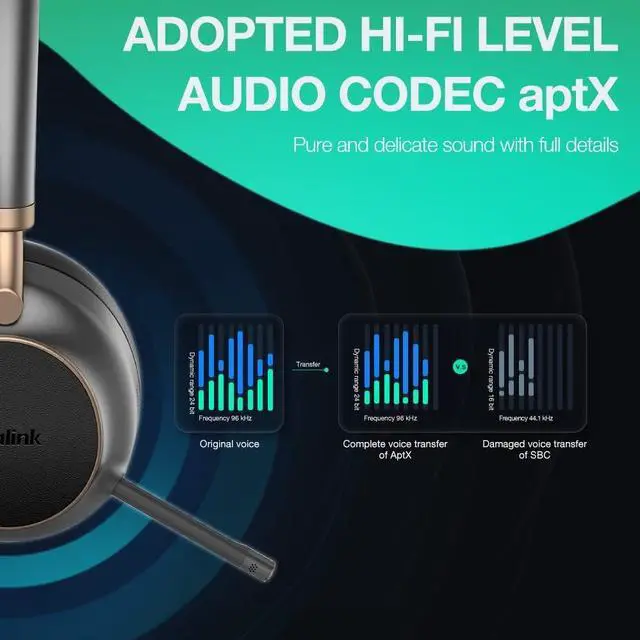 Alt view image 4 of 5 - Yealink BH76 UC Wireless Headset for Work, Bluetooth Headsets with 5X Microphone Active Noise Cancelling, Retractable Mic Arm, ANC Business Headsets for PC Teams Zoom Meeting Call, up to 35h Talking