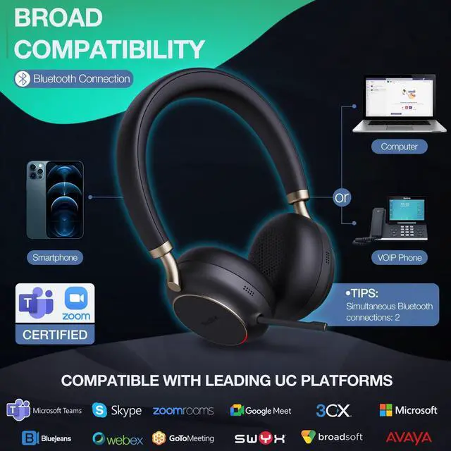 Alt view image 5 of 5 - Yealink BH76 UC Wireless Headset for Work, Bluetooth Headsets with 5X Microphone Active Noise Cancelling, Retractable Mic Arm, ANC Business Headsets for PC Teams Zoom Meeting Call, up to 35h Talking