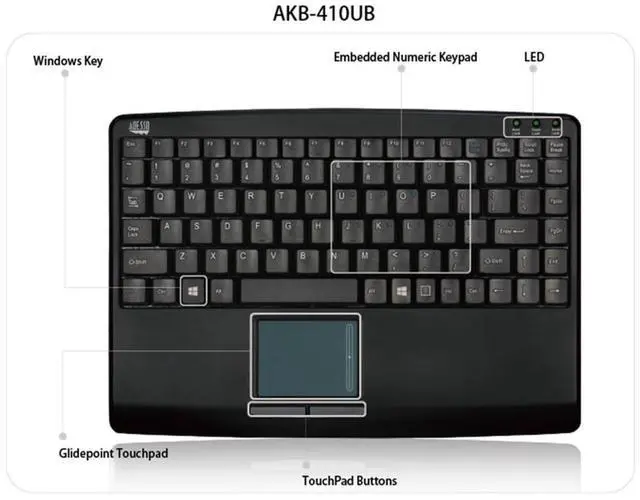 Alt view image 5 of 5 - Adesso AKB-410UB - SlimTouch Mini USB Keyboard with Built-in Touchpad