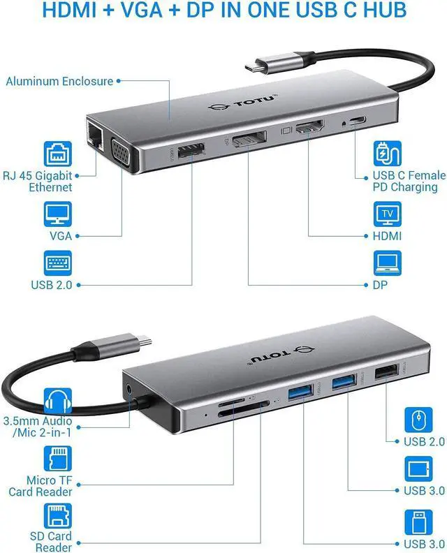 Alt view image 2 of 5 - USB C Hub, TOTU Upgraded 13 in 1 Type C Hub to 4K HDMI & DP, VGA, 2 USB3.0/2 USB2.0/75W PD, Triple Display Docking Station for MacBook Pro and Windows USB C Systems, macOS only Support Mirror 1