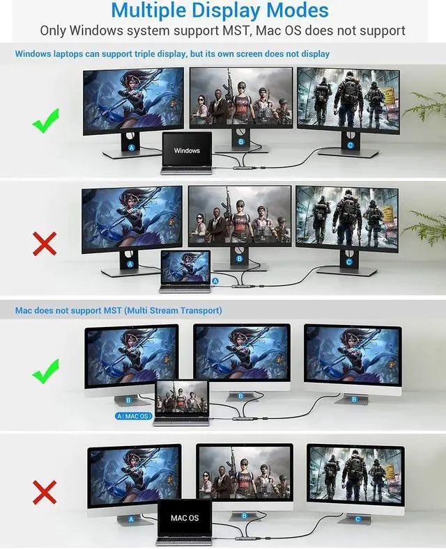 Alt view image 5 of 5 - USB C Hub, TOTU Upgraded 13 in 1 Type C Hub to 4K HDMI & DP, VGA, 2 USB3.0/2 USB2.0/75W PD, Triple Display Docking Station for MacBook Pro and Windows USB C Systems, macOS only Support Mirror 1