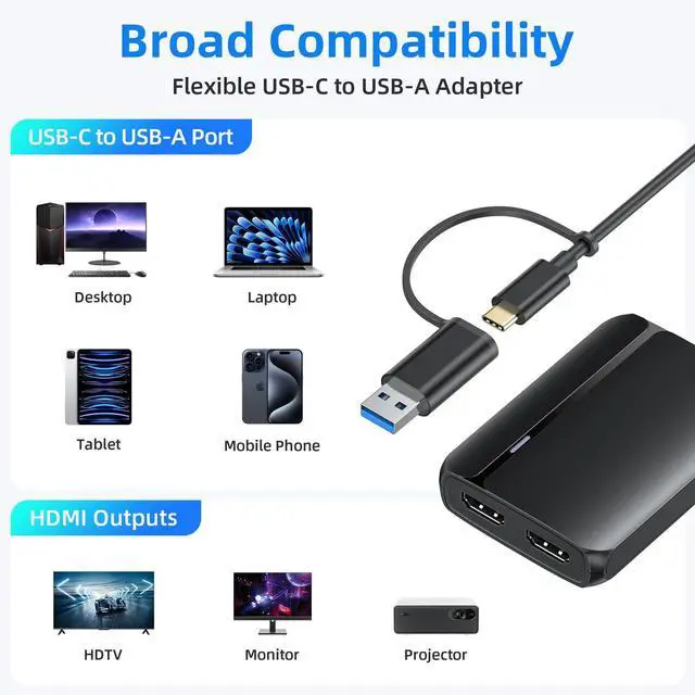 Alt view image 4 of 5 - MOKiN USB 3.0 to Dual HDMI Adapter for Dual Monitors, USB C to HDMI Adapter for Mac, Windows, 4K Dual HDMI Adapter Compatible with M1/M2 Mac, Windows, ChromeOS, Android