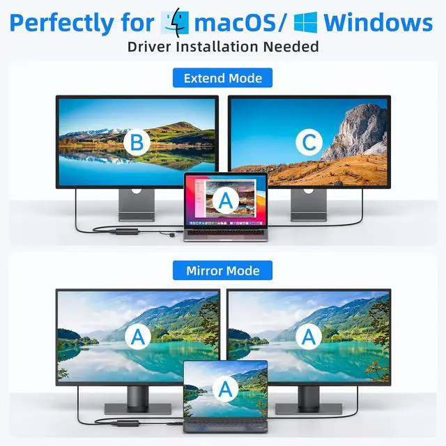 Alt view image 5 of 5 - MOKiN USB 3.0 to Dual HDMI Adapter for Dual Monitors, USB C to HDMI Adapter for Mac, Windows, 4K Dual HDMI Adapter Compatible with M1/M2 Mac, Windows, ChromeOS, Android