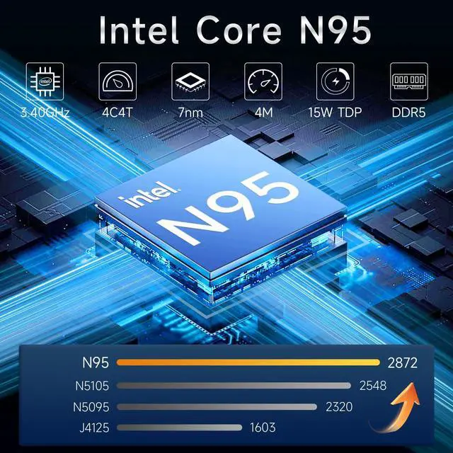 15.6-inch Laptop Computer, DDR5 12GB RAM 512GB SSD, Intel Celeron 