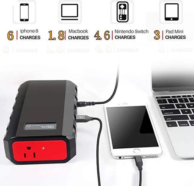 Alt view image 2 of 5 - SinKeu 88.8Wh|65Watts Portable Laptop Phone Charger with AC DC USB Outlets, A Super Travel Portable Battery Pack & Power Bank for HP Notebooks, MacBook, iPad, iPhone