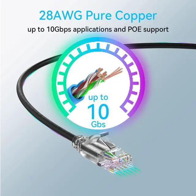 Alt view image 5 of 5 - Sokqovt Cat6a Patch Cables Slim 10ft (24 Pack), Flexible Cat6 Ethernet Patch Cable 10G 550MHZ, 28AWG Pure Copper Cat6 Patch Cable for Network Cabinet, Cat 6 Patch Cable Black