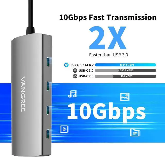 Alt view image 3 of 5 - USB C to USB C Hub 10Gbps, 3 USB 3.2 Gen 2 Ports, 4K@60Hz HDMI, 100W PD, 2 USB 3.0 & SD/TF Card Reader, USBC Splitter Multiport Adapter for MacBook Pro/Air, iMac, iPad Pro(Not Support Type-C Monitor)