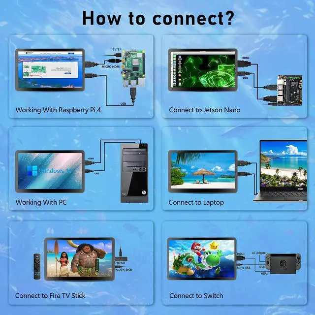 Alt view image 4 of 5 - HAMTYSAN 7 Inch Raspberry Pi Screen 800x480 Small HDMI Monitor Second Display Screen with Case for Raspberry Pi 400/4/3/2/Zero/B/B+ Jetson Nano Win11/10/8/7, Dual Speakers, Non-Touch