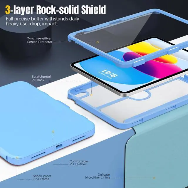 Alt view image 3 of 5 - MoKo for iPad 11-inch (A16) 11th Generation Case 2025/ iPad 10th Generation Case with Pencil Holder 2022 10.9 inch, Built-in Screen Protector Clear Back, Multi Angle Viewing Stand, Sunny Sky Blue