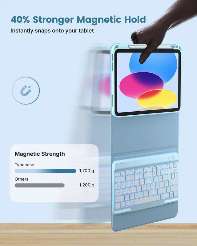Alt view image 4 of 5 - typecase Folio Keyboard Case for iPad 10th Gen 10.9 inch (2022) and iPad 11th (A16, 2025), Magnetic Wireless Detachable Keyboard, 7-Color Backlight, Thin & Light, Pencil Holder  Sky Blue
