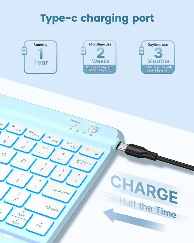 Alt view image 5 of 5 - typecase Folio Keyboard Case for iPad 10th Gen 10.9 inch (2022) and iPad 11th (A16, 2025), Magnetic Wireless Detachable Keyboard, 7-Color Backlight, Thin & Light, Pencil Holder  Sky Blue