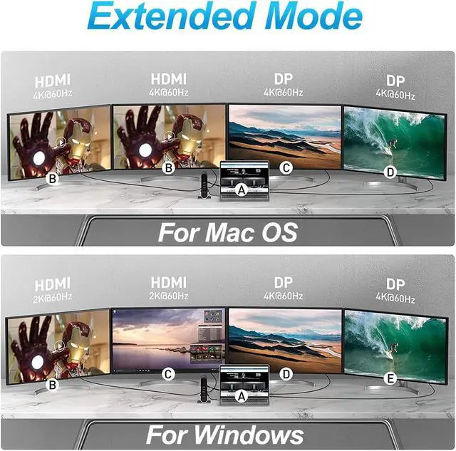Alt view image 5 of 5 - Baseus Docking Station, 16-in-1 USB C Hub to Display on 4 Monitors, 2 HDMI, 2 DP, 2 USB-C Ports, 3 USB3.0 Ports, 1000Mbps LAN Port, MicroSD/TF Card Reader, Compatible with Windows and MacOS Laptops