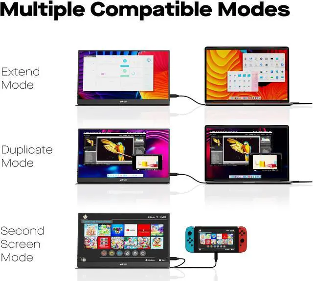 Alt view image 5 of 5 - MP Mobile Pixels Fold Portable Monitor, 15.6 "1080P Full HD Laptop Monitor, Plug and Play USB C/HDMI Travel Monitors with Smart Case for macOS/Windows/Android/Switch