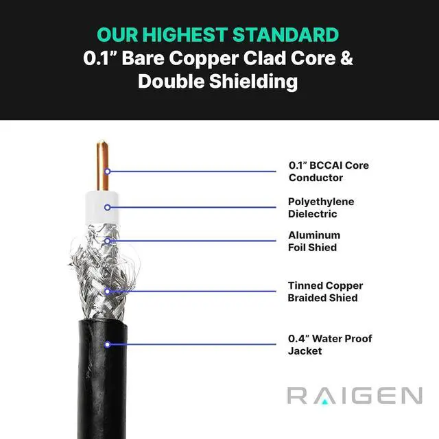 Alt view image 3 of 5 - RAIGEN-400 N Type Female to RP-SMA Male - Helium Miner Cable 25ft - Updated Low Loss Extension for LoRa Antenna HNT Hotspot Nebra RAK Bobcat Syncrob Sensecap WiFi 4G LTE (25ft N-Female to SMA-Male)