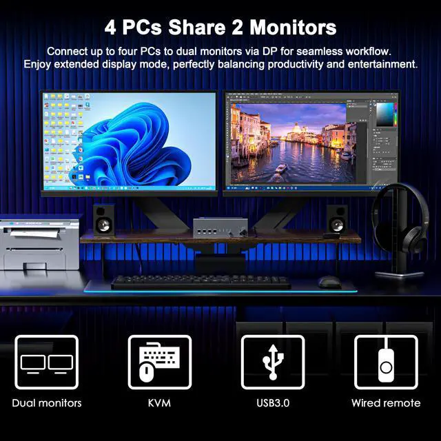 Alt view image 2 of 5 - ALGOX 8K@60Hz USB3.0 DisplayPort KVM Switch 2 Monitors 4 Computers 4K@120Hz Dual Monitor KVM Switcher DisplayPort 1.4 KVM Switch Support Hotkey Switching with 1.5m Desktop Controller