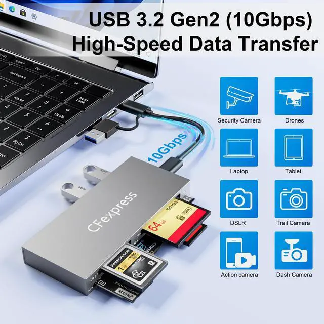 Alt view image 3 of 5 - 8 in 1 CFexpress Type B Card Reader with 2 USB3.2 (Gen 2) 10Gbps, USB-C&USB-A 2-in-1 Type B CF Express Card Reader Hub for CFexpress Type B/SD/TF/CF/XD/MS/USB, Multi Reader Read 8 ports Simultaneously