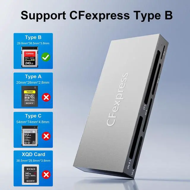 Alt view image 4 of 5 - 8 in 1 CFexpress Type B Card Reader with 2 USB3.2 (Gen 2) 10Gbps, USB-C&USB-A 2-in-1 Type B CF Express Card Reader Hub for CFexpress Type B/SD/TF/CF/XD/MS/USB, Multi Reader Read 8 ports Simultaneously