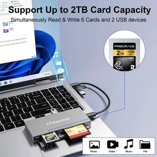 Alt view image 5 of 5 - 8 in 1 CFexpress Type B Card Reader with 2 USB3.2 (Gen 2) 10Gbps, USB-C&USB-A 2-in-1 Type B CF Express Card Reader Hub for CFexpress Type B/SD/TF/CF/XD/MS/USB, Multi Reader Read 8 ports Simultaneously