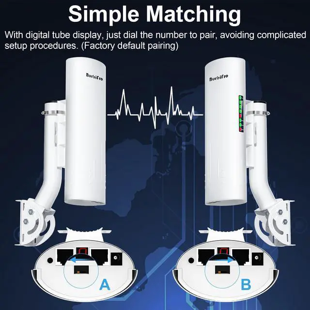 Alt view image 4 of 5 - Point to Point Starlink Internet Wireless Long Range Transmission with Bracket Mount for Starlink Gen 3 Router, Starlink WiFi Extender, 5.8GHz 3KM 1000Mbps with 18dBi High Gain Antenna, 2 Pack