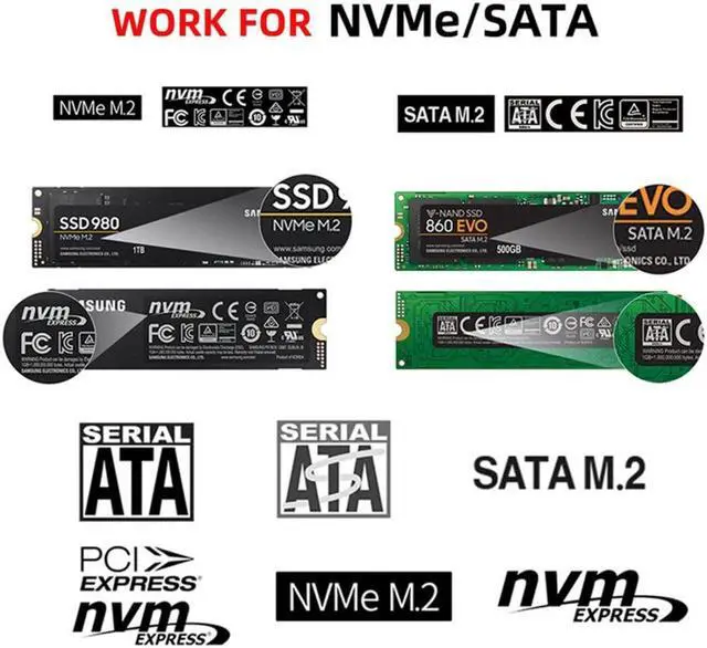 Alt view image 2 of 5 - chenyang USB 3.2 to M.2 NVME/SATA SSD Enclosure Reader,USB 3.2 Gen 2x2 20Gbps 2230/2242/2280mm Enclosure Adapter with RTL9220 chipset
