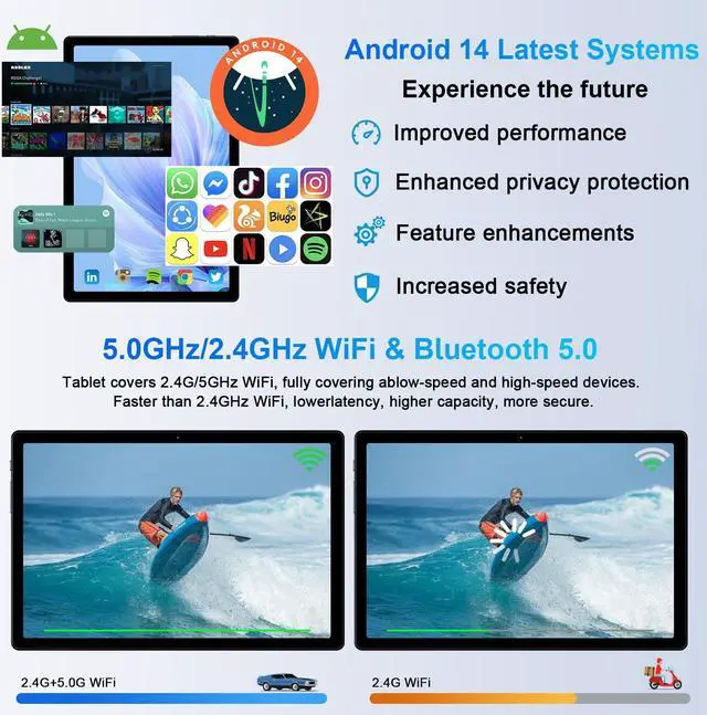 Alt view image 5 of 5 - 2025 Tablet 10 Inch Android 14 Tablets with Keyboard, 22GB RAM 128GB ROM, Widevine L1, Octa-Core, 8000mAh Battery, 5G Wifi, HD IPS Display, TF 1TB, GPS, Mouse, Case, Split Screen, Metal Body -Blue