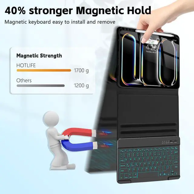 Alt view image 5 of 5 - HOTLIFE for iPad Pro 11 Inch (M4) 2024 Case with Keyboard, Magnetic Detachable - 7 Color Backlit Keyboard Case for iPad Pro 11 (M4),Wireless Folio Keyboard Case with Pencil Holder (Black)