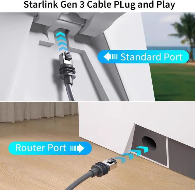 Alt view image 3 of 5 - JOSTART Starlink Gen 3 Cable 100FT/30.4M,Starlink Replacement Cable for Starlink Standard V3 Dish/Starlink Extension Cable Internet Kit Satellite Starlink Accessories - Waterproof Grey