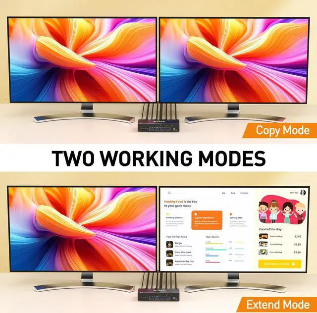 Alt view image 3 of 5 - 8K KVM Switch 2 Monitors 3 Computer, KCEVE Dual Monitors USB 3.0 Displayport KVM Switcher, Supports 8K@60Hz for 3 DP Port PC Share 2 DP Monitors, Keyboard and Mouse