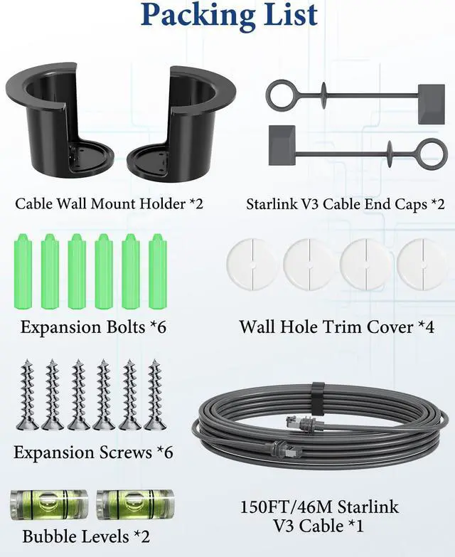 Alt view image 4 of 5 - LuxiSync Starlink Gen 3 Cable, 150FT/46M Starlink V3 Standard Replacement Cable for Starlink Rectangular Satellite Starlink Cable Extension for Starlink Internet Kit Satellite -Waterproof