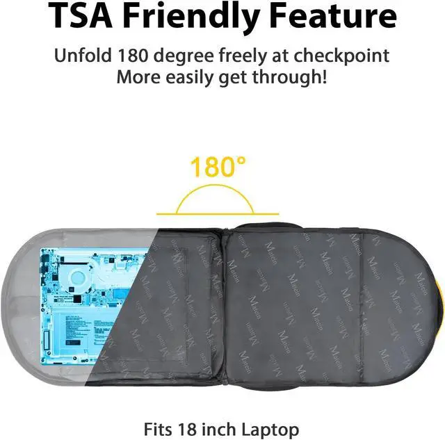 Alt view image 2 of 5 - MATEIN 18.4 Inch Travel Backpack TSA Approved for Men Women, 50 L Carryon Backpack with Laptop Compartment and Multiple Pockets, Extra Large Computer Laptop Bag for College Hiking