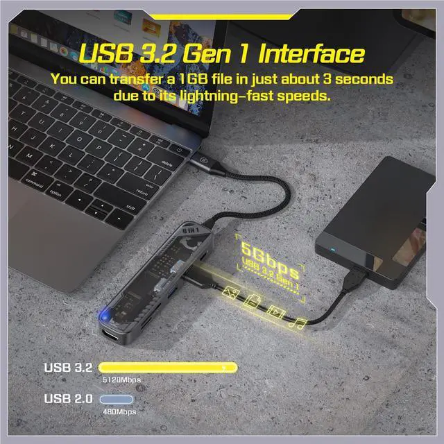 Alt view image 5 of 5 - MicroPack USB C Hub 6 in 1, 100W PD Charging, 4K@60Hz HDMI, 2 USB 3.2 GEN1 5Gbps, TF/SD Card Reader, USB C Multi-Port Adapter Docking Station for MacBook Pro Air iPad Laptop Other Type C Devices