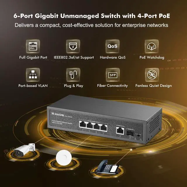 Alt view image 2 of 5 - MokerLink 4 Port PoE Switch, 1 Gigabit Uplink, 1 SFP, IEEE802.3af/at 75W, PoE Watchdog AI Detection, QoS, Fanless Metal Plug & Play Ethernet Switch